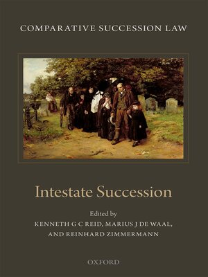 cover image of Comparative Succession Law